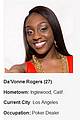 big brother 17 meet 2015s 14 contestants 12