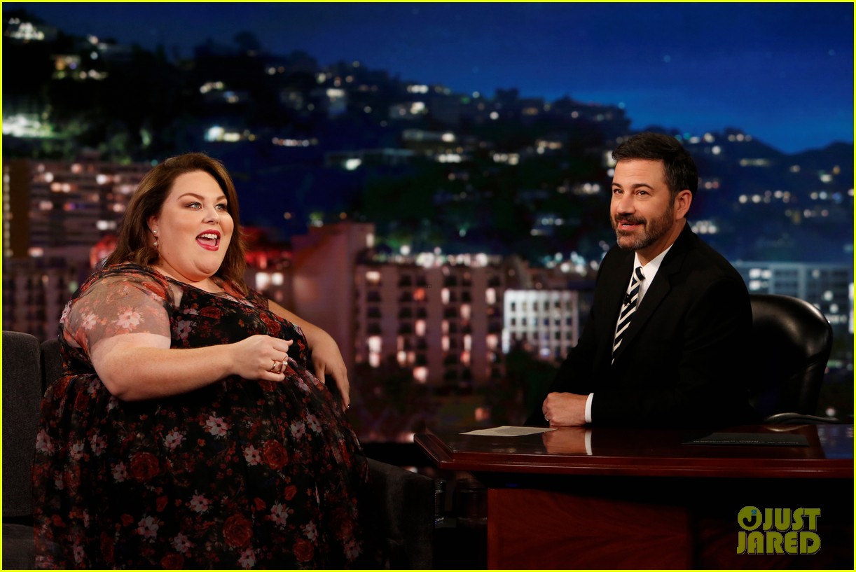 Chrissy Metz Recalls Time She Almost Got Kicked Out of 'Jimmy Kimmel(00)