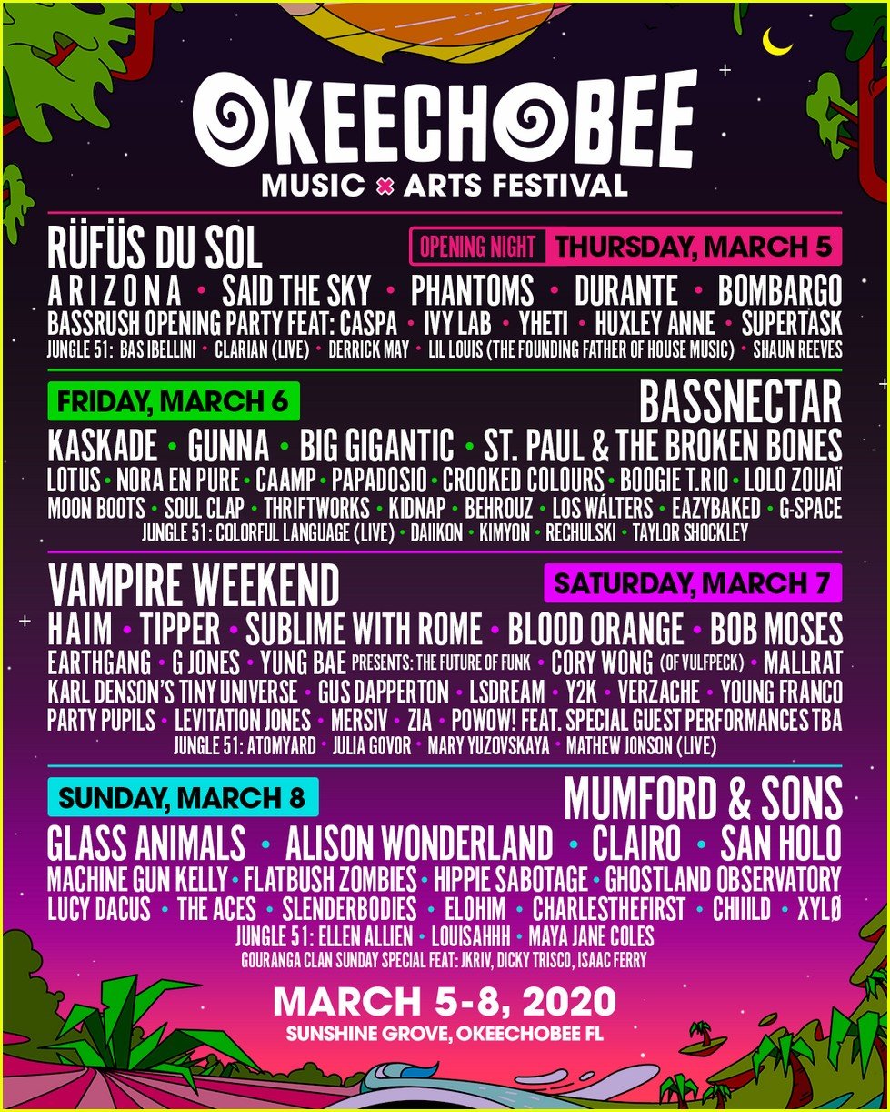 Okeechobee Music Festival 2020 Full Lineup Revelaed! Photo 4370728