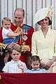 prince louis through the years 19