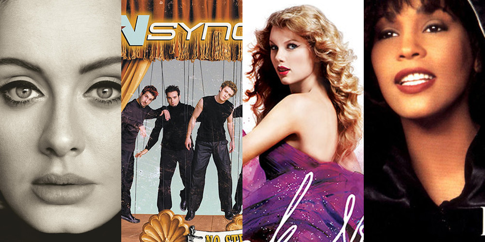 These 20 Albums Sold Over One Million Copies in One Week 50 Cent