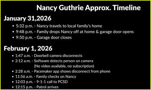 Nancy Guthrie timeline